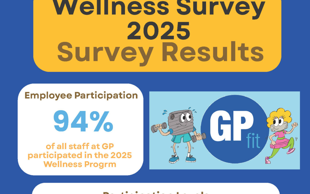 GP Fit Wellness Program 2025 Year in Review